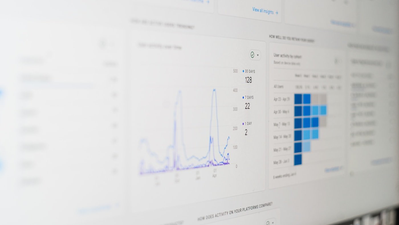 Analytics dashboard shown on a desktop monitor